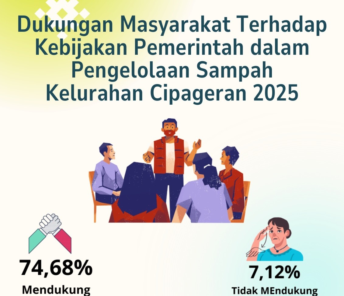 Infografis
